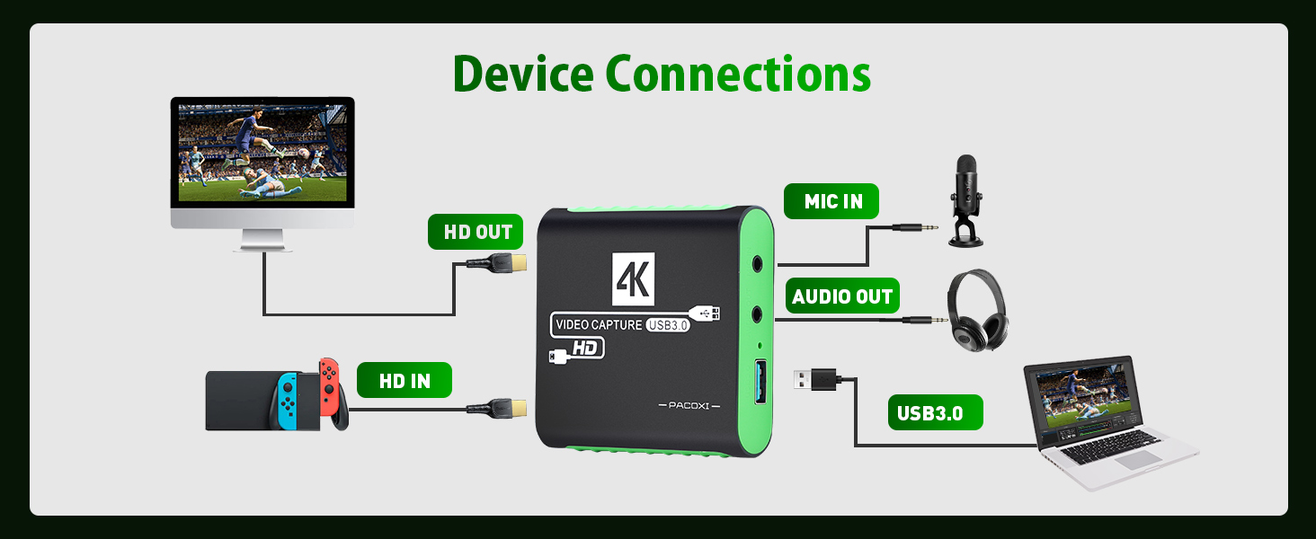 capture card for streaming