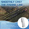 1.8M Fishing Rod 4 Section Rod Ultralight Spinning Casting Lure Fishing Rod