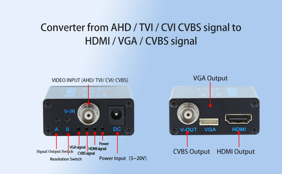 4-in-1 Composite CVBS AHD TVI CVI to HDMI Video Converter Adapter