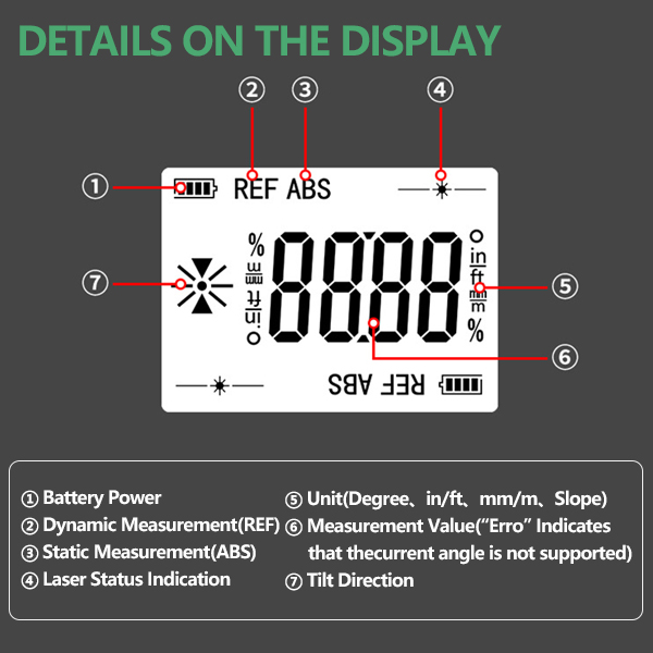 Saker Digital Angle Finder