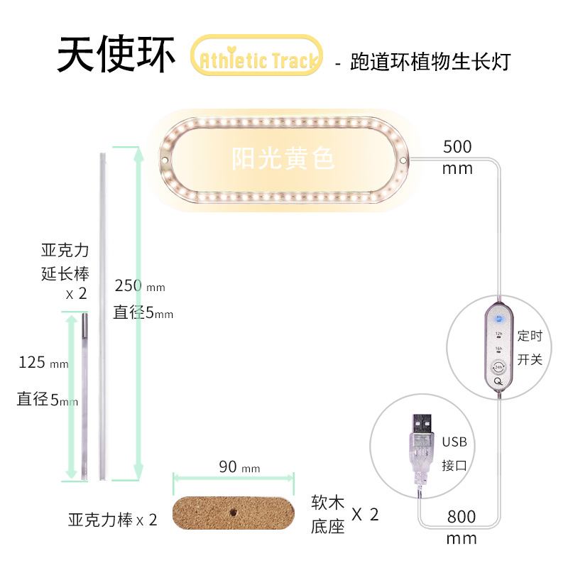 

Plant Growing Lights-Runway Shape LED Succulents Full Spectrum Grow Light, 501 Original