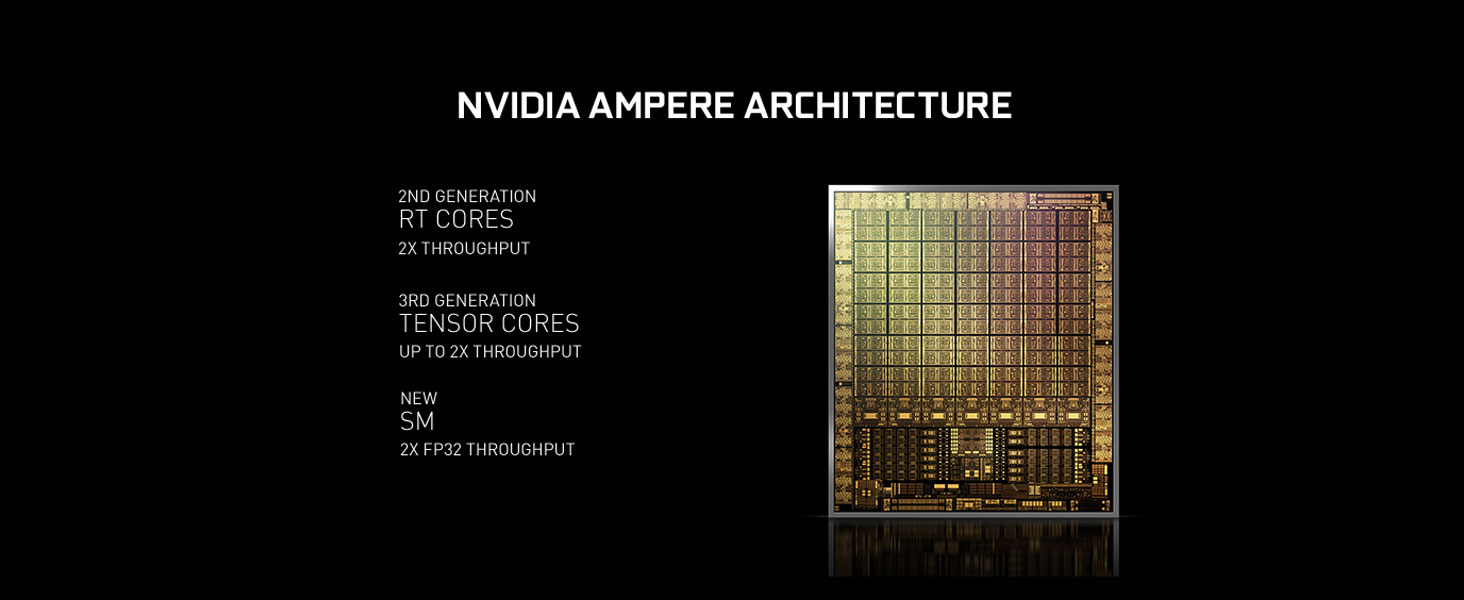 Nvidia Ampere Architecture rtx tensor