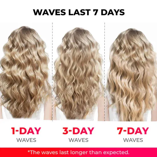 WavyStyler