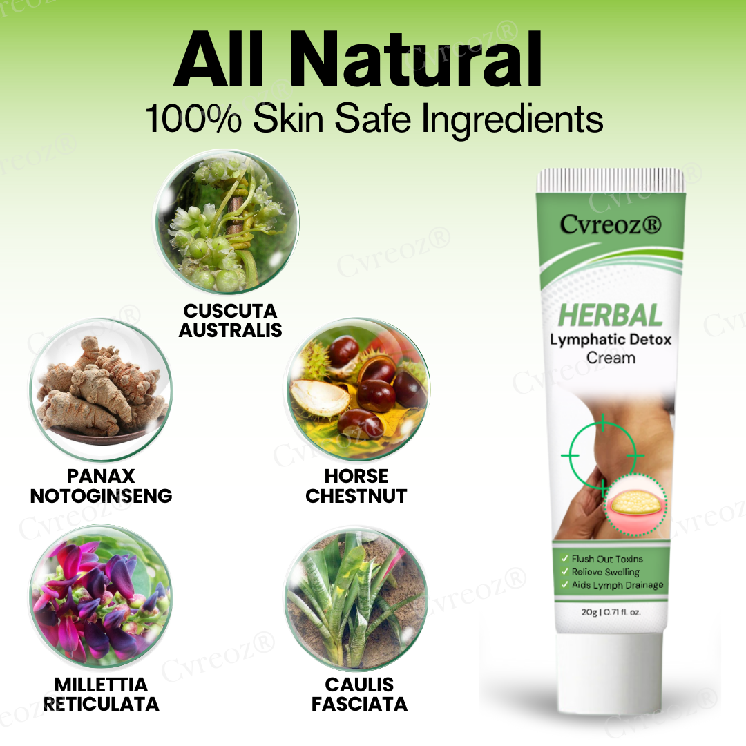 🔥Hot Sale 49% Off🔥 Herbal Lymphatic Detox Cream