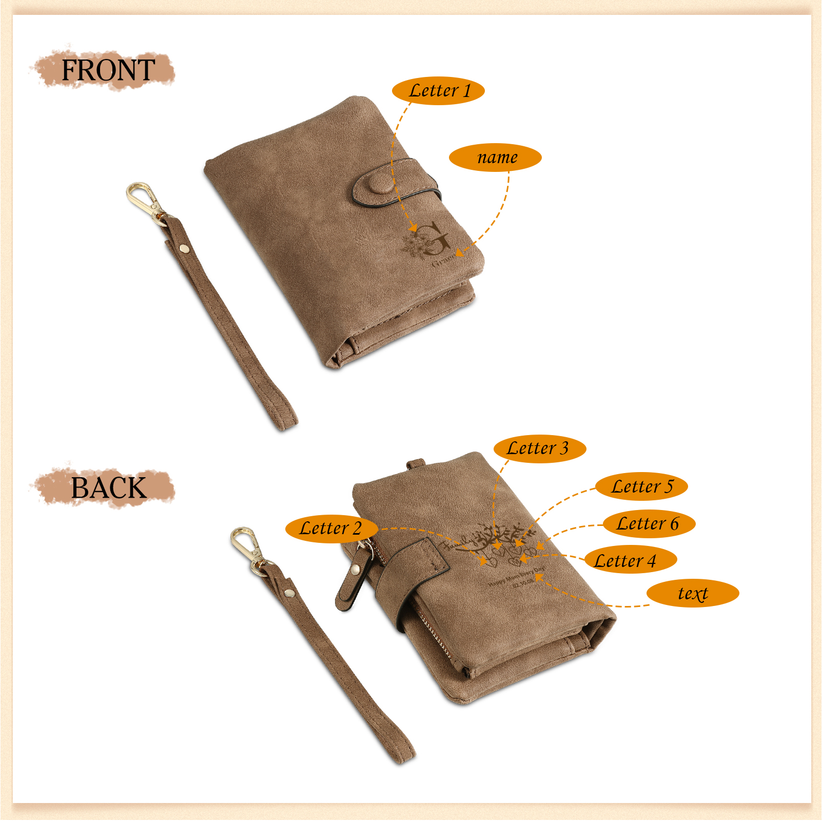 Portafoglio in PU pelle albero di vita con 6 letetre & 1 testo & 1 nome personalizzati per mamma/nonna