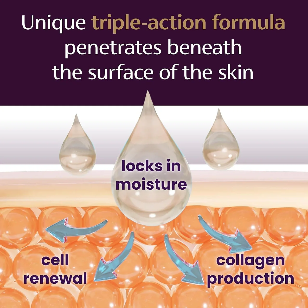 NESLEMY™ Advanced Scar Gel