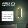 USB Veilleuse Anti-moustiques &Agrave; Ultrasons Anti-moustiques Enfichable 