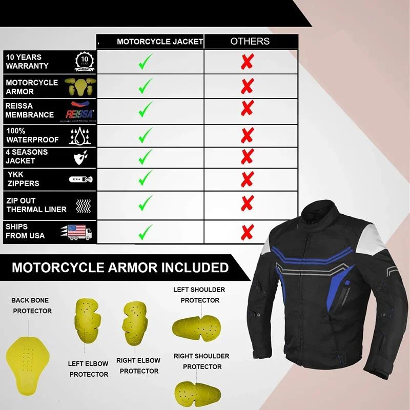 Motorcycle Jacket For Men
