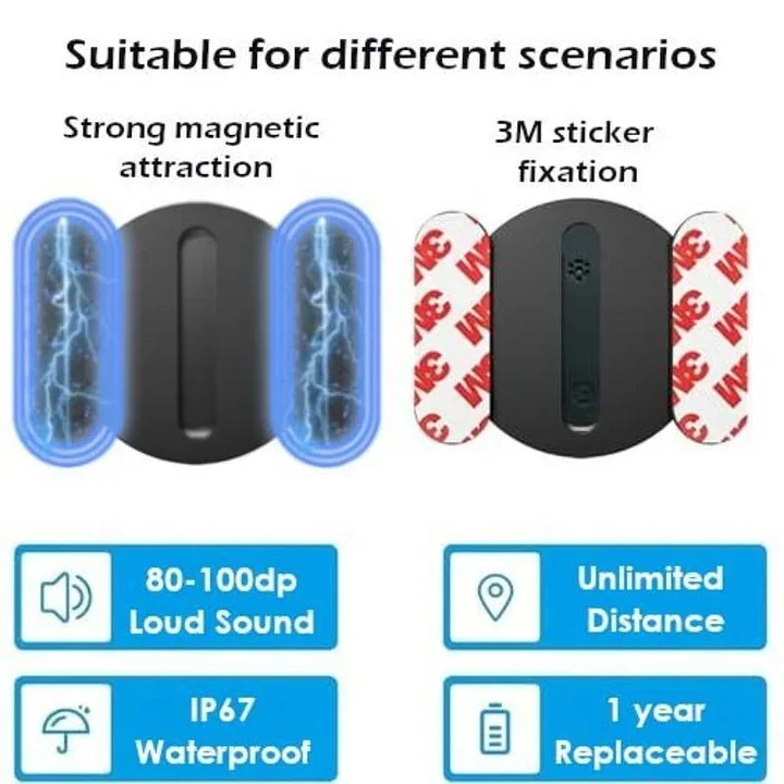 🔥Mini GPS Tracker