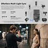 Godox iT32 TTL lightweight split flash