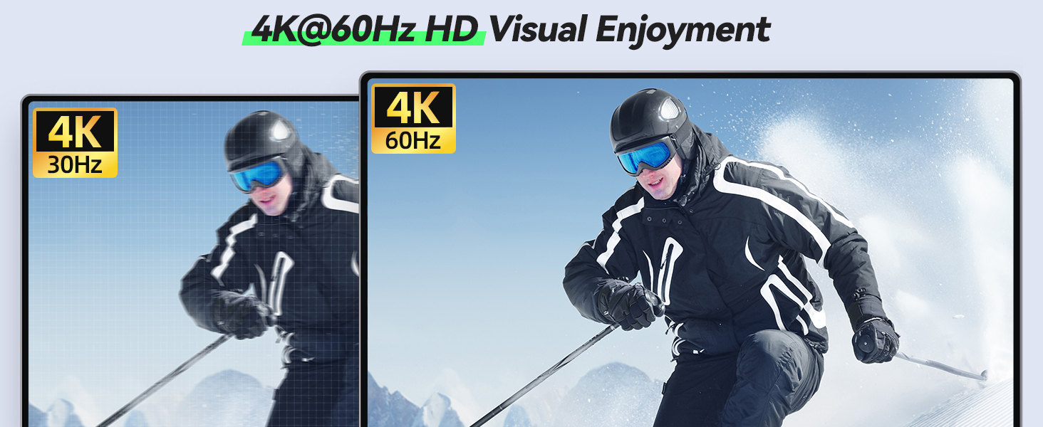 4k@60Hz hdmi KVM switch 2 monitors displayport