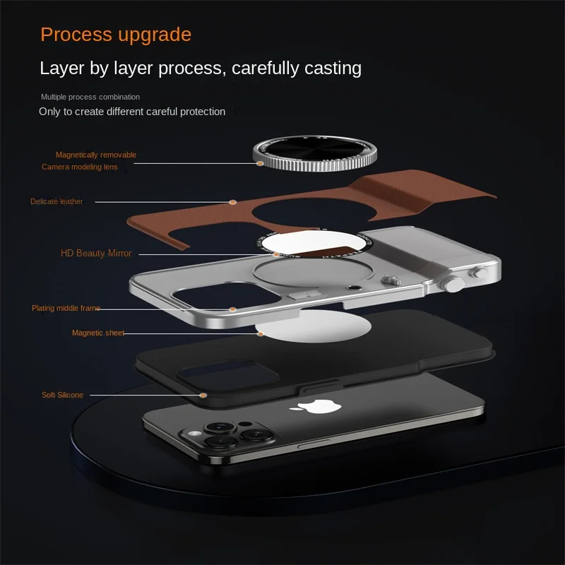 iPhone all-in-one camera photo-taking phone case