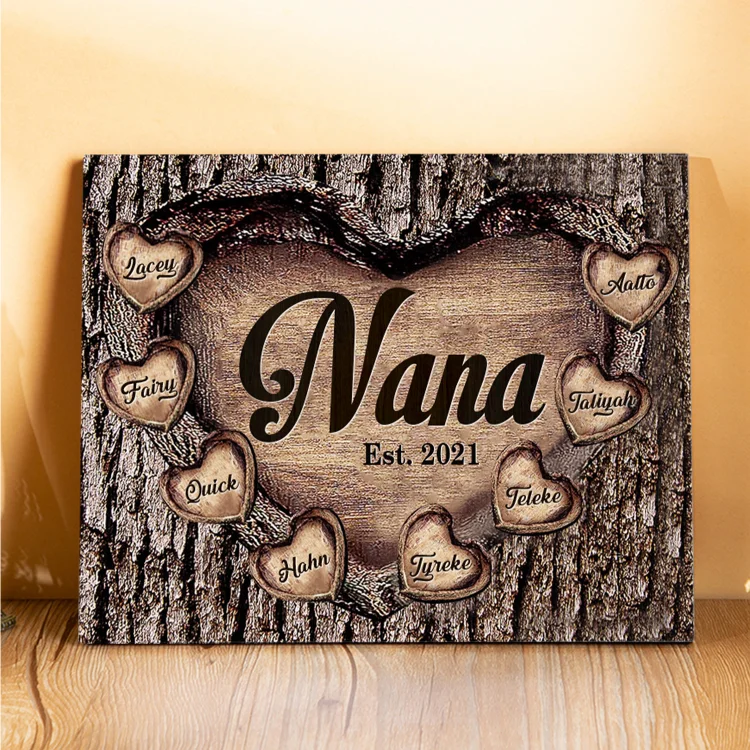 8 Names-Nan/Nana/Nanny/Grandma/Mam/Mum Personalized Name Wooden Ornament Custom Text And Date Home Decoration for Family