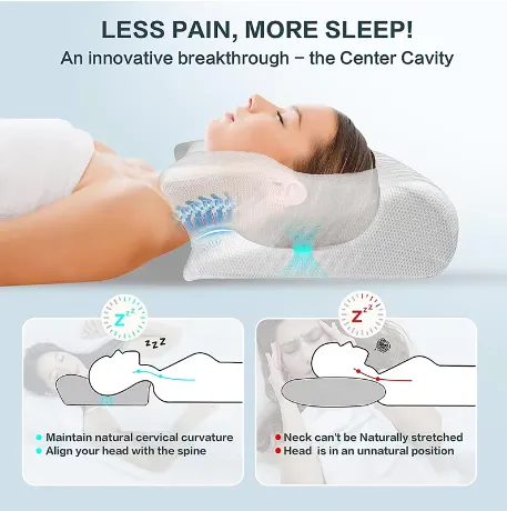 LullaPillow&trade; - Superb Ergonomic Cervical Neck Support