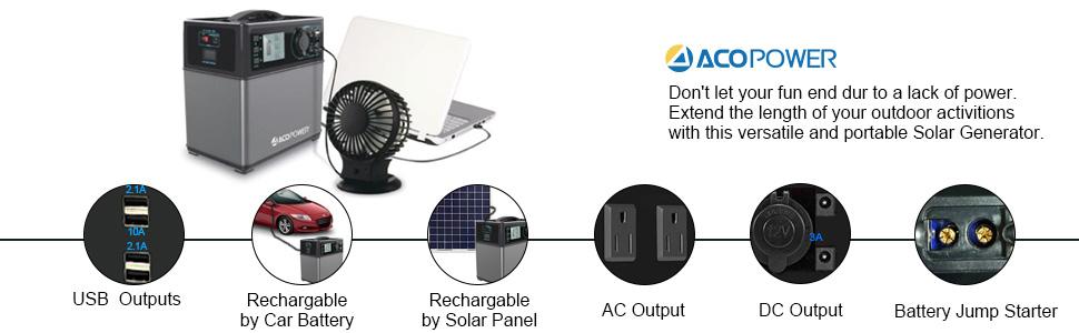 ACOPOWER, 400Wh solar generator,camping