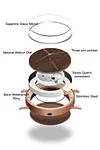 Walnut Nature Series Watch: Wear The Forest On Your Wrist