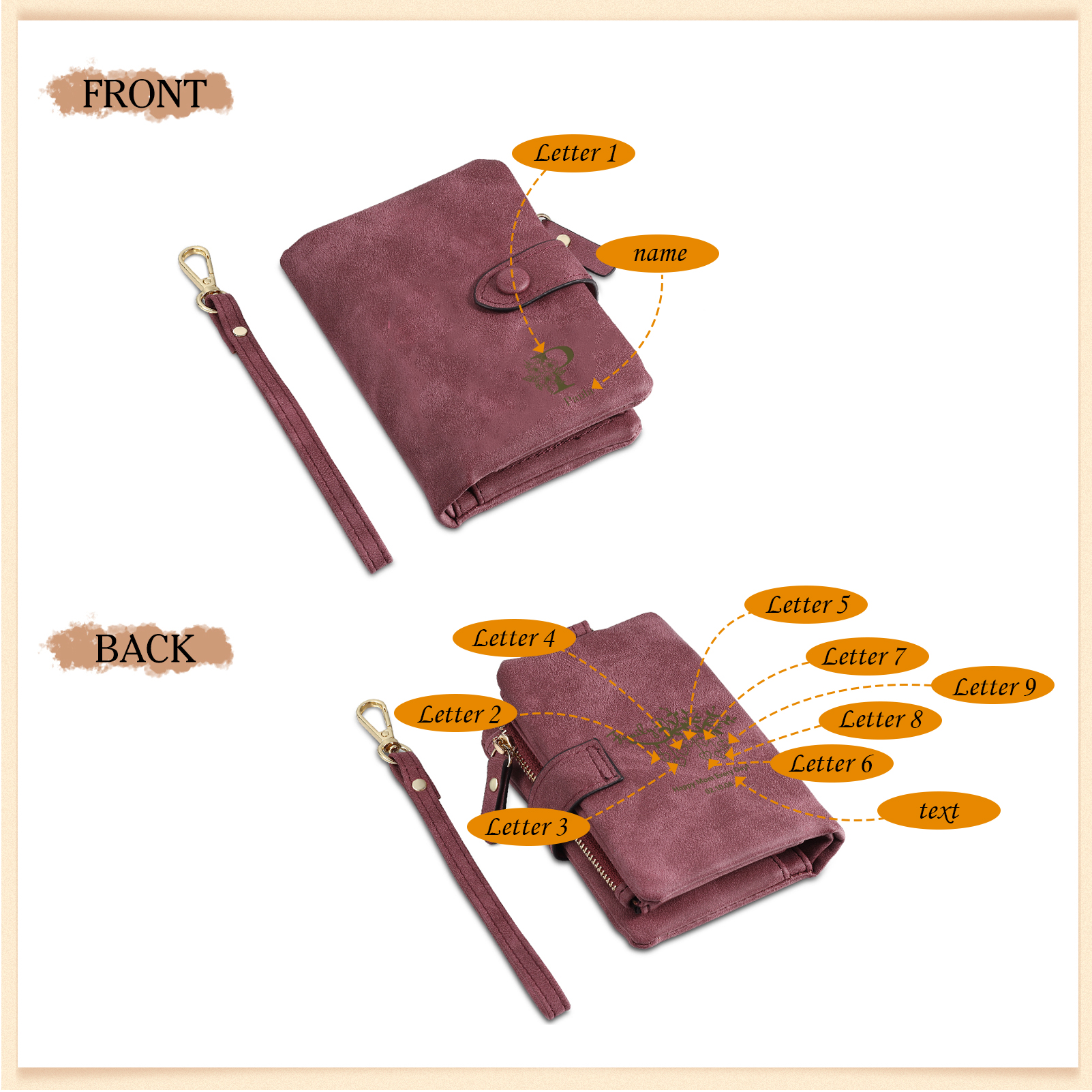 Portafoglio in PU pelle albero di vita con 9 letetre & 1 testo & 1 nome personalizzati per mamma/nonna