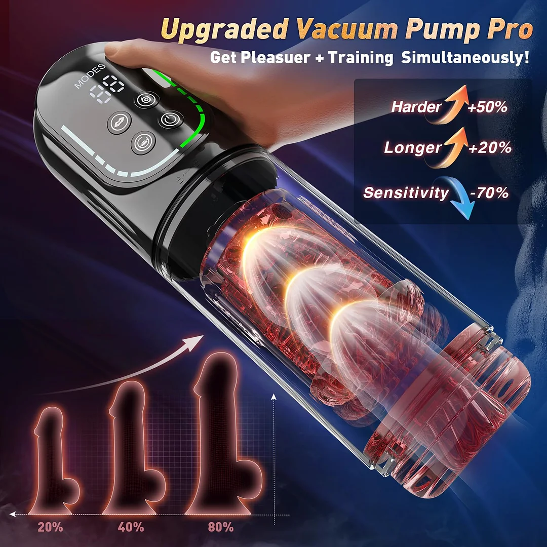 Male Masturbator Penis Pump With 7 Thrusting Rotating Vibrating Sucking Licking Stroker