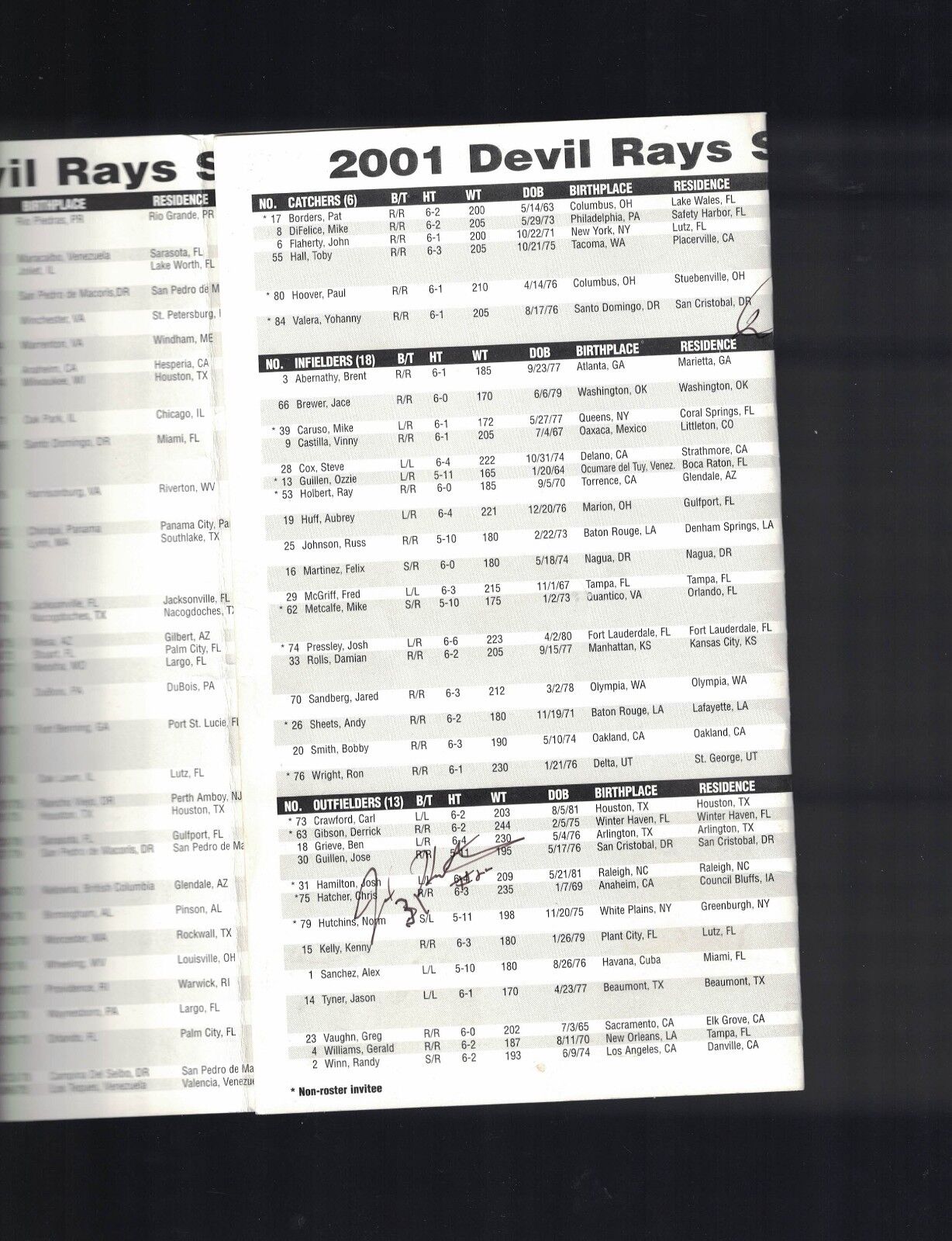 Josh Hamilton Tampa Bay Devil Rays Signed 2001 Spring Training Roster W/Our COA