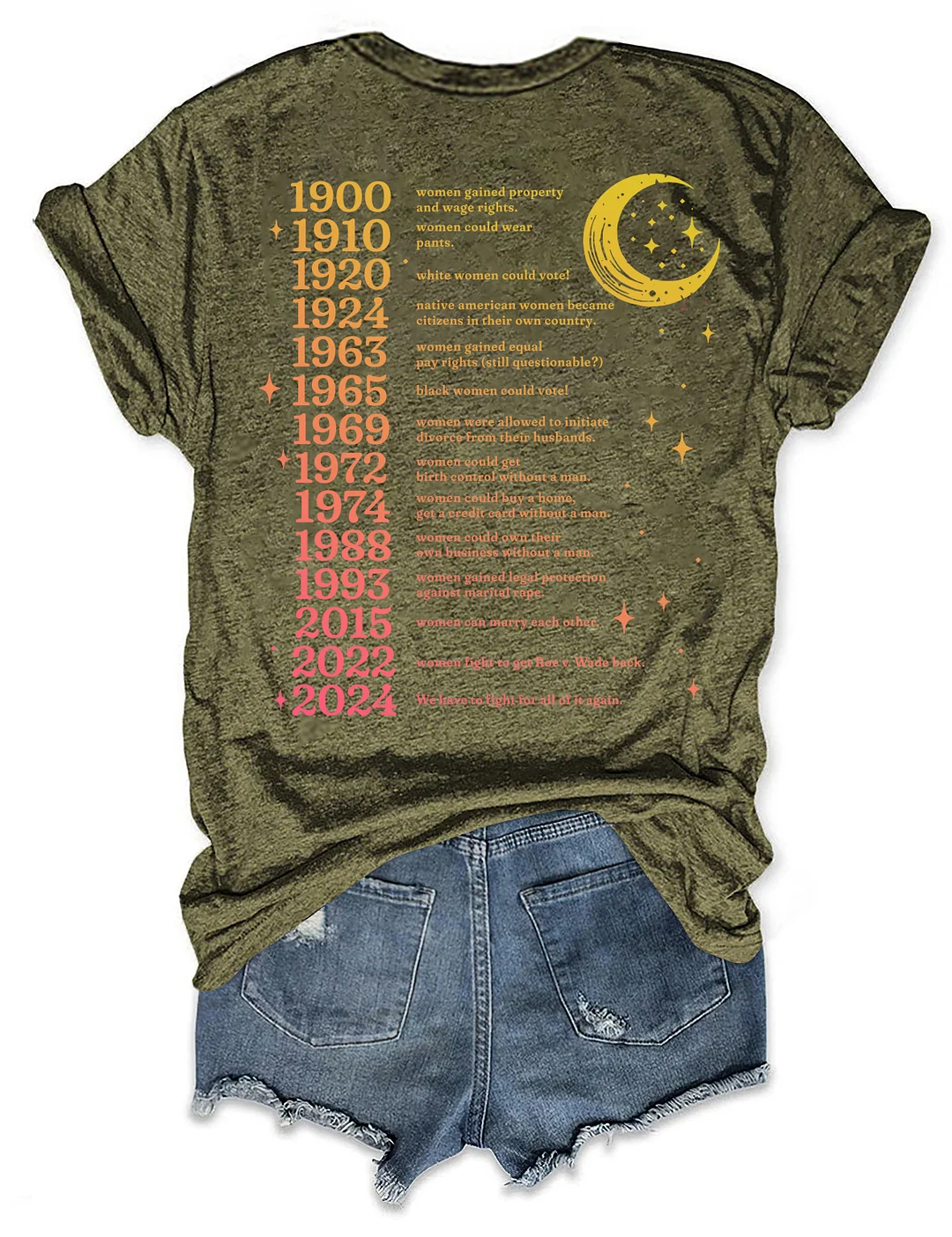 They Didn't Burn Witches They Burned Women T-shirt