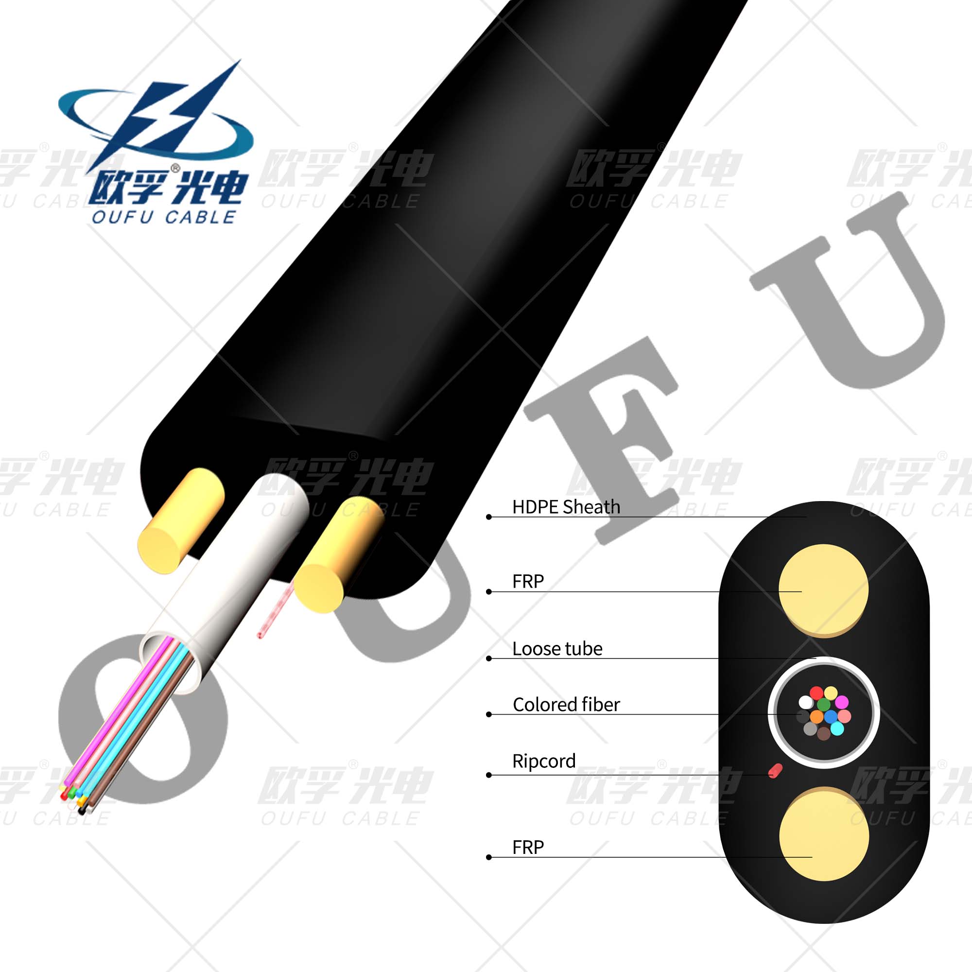 non-metal flat fiber cable GYFXTBY 
