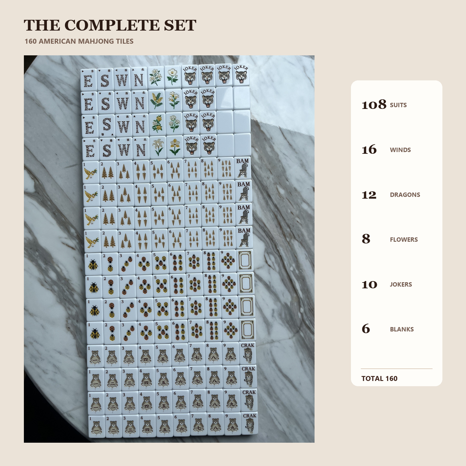 Overview of the custom Leopard Family American Mahjong tile-face artwork.