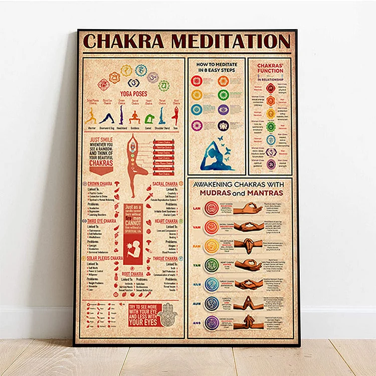 Olivenorma Chakra Yoga Poses Decorative Painting Room Poster