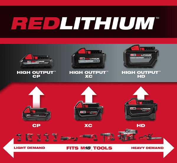 milwaukee m18 Red Lithium Battery graphic