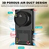 4-in-1 Carbon Monoxide Alarm Plug in Wall Portable Carbon Monoxide Detector with Temperature & Humidity Display for Home Bedroom Kitchen RV