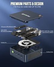 GMKtec AMD Ryzen 7 5700U Mini PC--NucBox M5 209.99