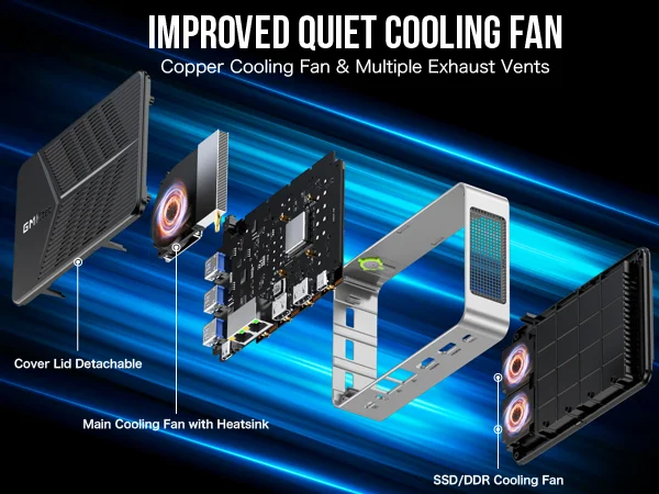 GMKtec Intel Twin Lake N150 Dual-system 4-bay NAS Mini PC