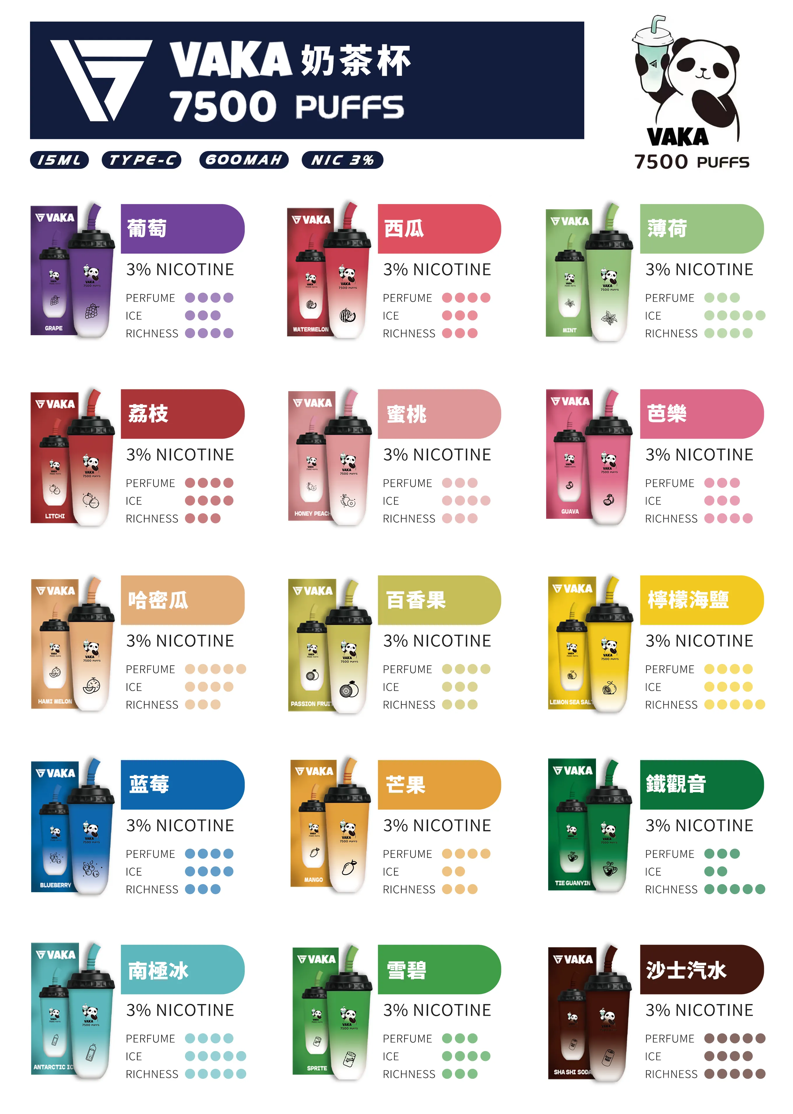 🔥VAKA奶茶杯🔥7500口，台灣現貨 ，一次性電子煙，vaka拋棄式電子煙奶茶杯獨特體驗