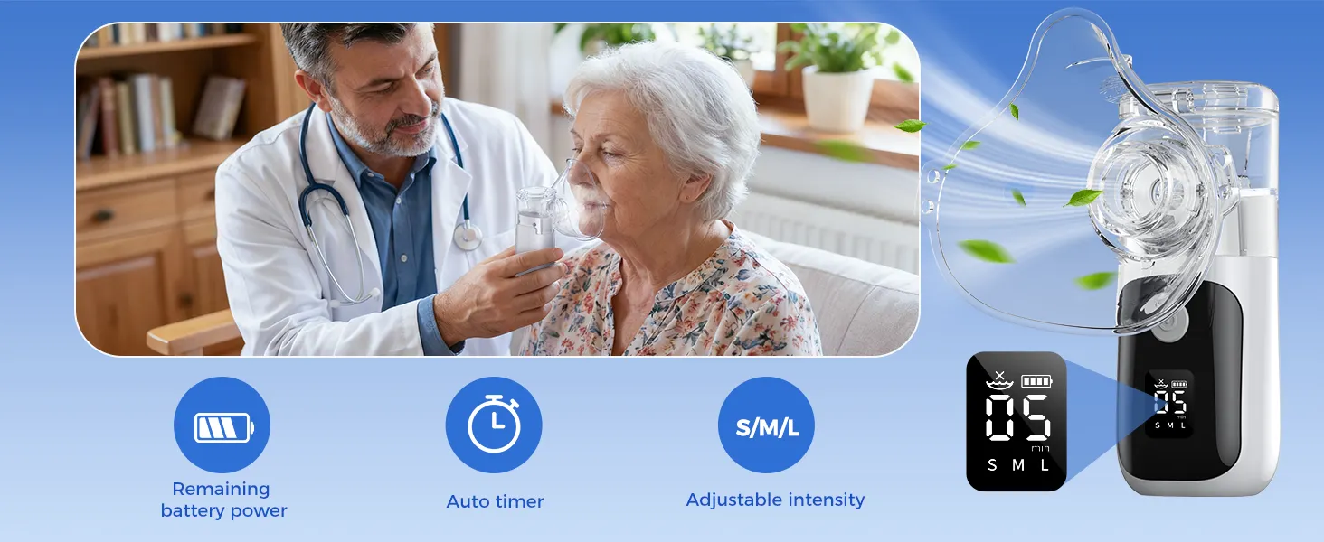 Mesh Nebulizers