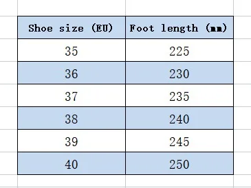 Womens Orthopedic Sneakers Size jpeg