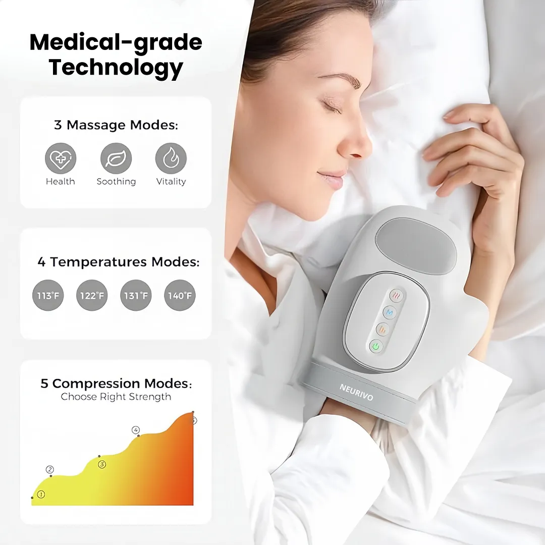 Neurivo&trade; Hand Massager - Support for Joint, Inflammation & Pain