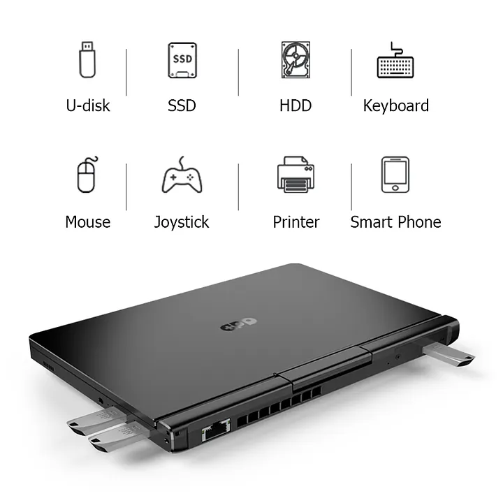 GPD Pocket 3 Mini Laptop | 2-in-1 Portable Workstation