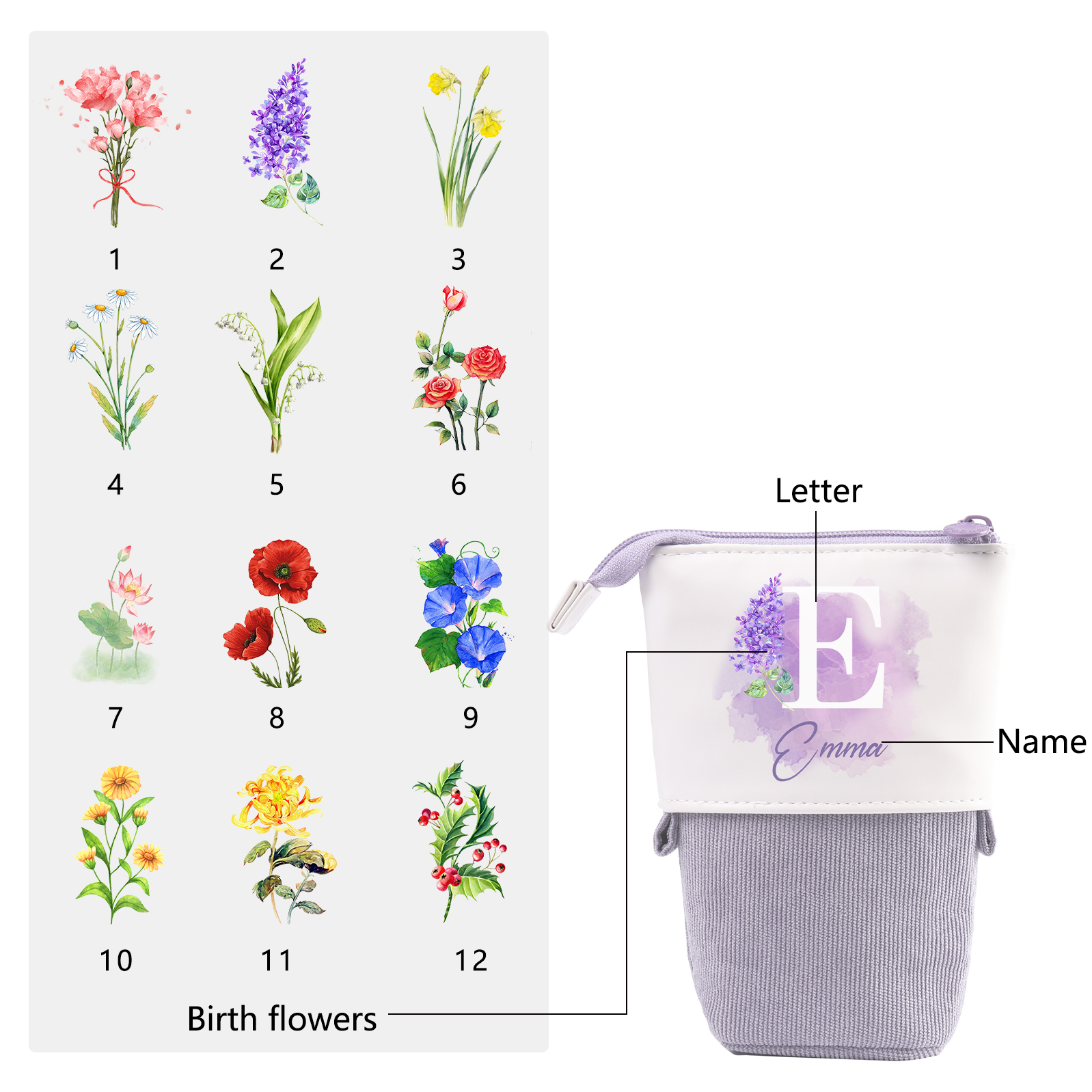 Personalised Pencil Case Custom Name & Letter & Birthday Flower Pen Pouch Back To School Gift for Kids-Jessemade AU