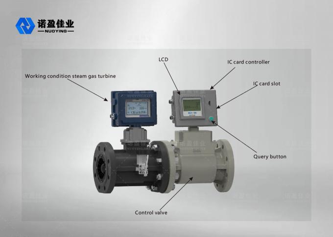 200mA Gas Turbine Flow Meter DC 6V Turbine Air Flow Meter 0