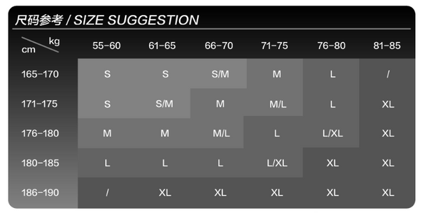 sizechart