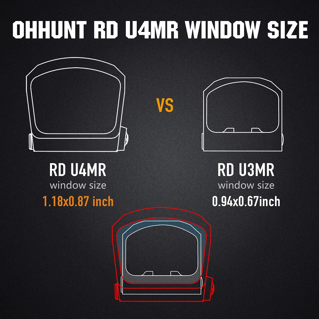 ohhunt&reg; RD U4MR Extra-Large Window Shake Awake Red Dot Sight with Multi-Reticle, Solar Panel, Side-Mounted Battery, RMR Footprint Cut & Picatinny Mount