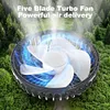 USB Car Fan 360 Rotatable Rear Seat Fan Car Cooling Fan for Sedan SUV Truck Van