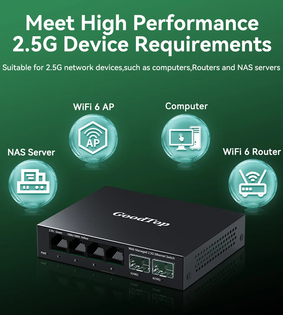 GoodTop 8-Port 10G Managed Switch GoodTop 6 Port 2.5Gb Smart