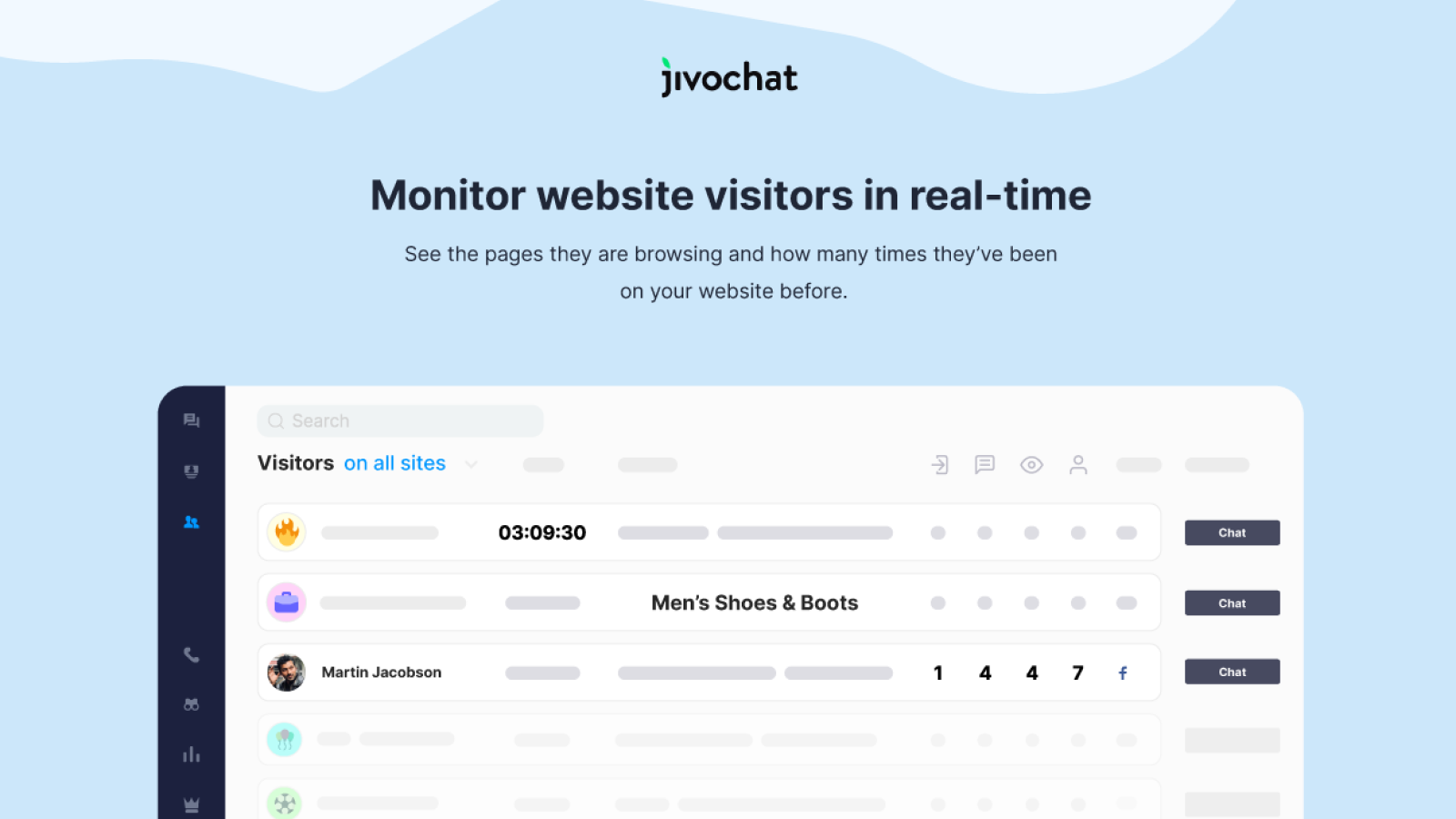 Monitor visitors in real-time
