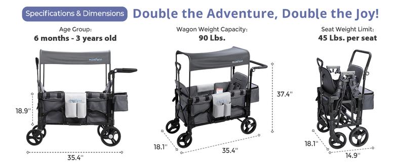 Product Introduction of Momfann Baby Stroller Wagon. All-Terrain 2 Seaters Baby Wagon with Canopy. Parent Organizer. Adjustable Handle & Pull Bar for Infants and Toddlers 3