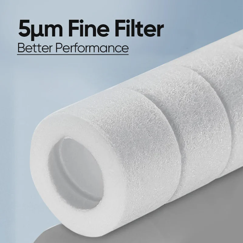 SAKER® Multifunctional Wrench with Level