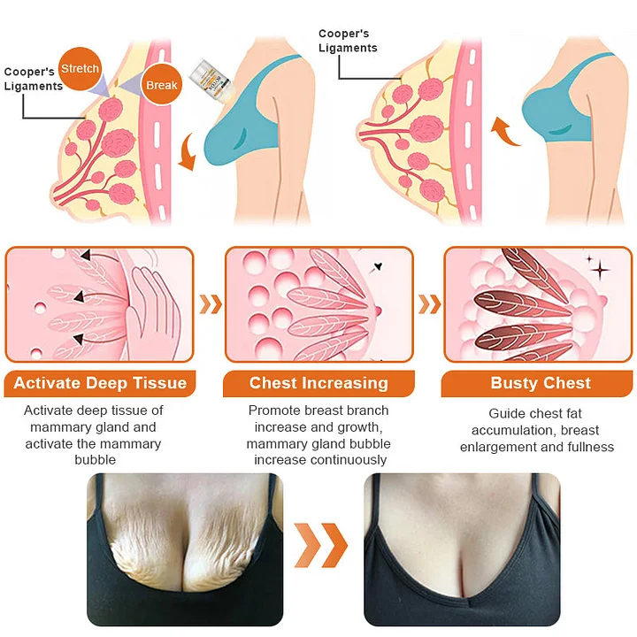 Laozik™ Botox Bee poison Firming Serum Stick