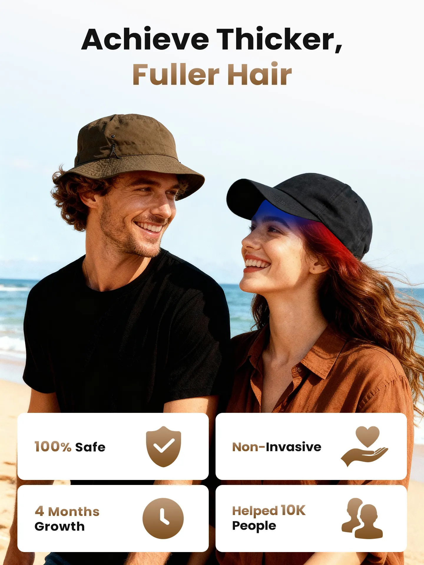Laser Hair Growth Cap