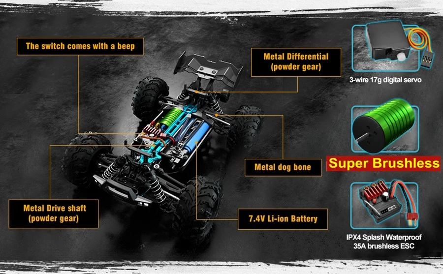 Tegooe 116 Scale High Speed RC Off-Road Racing Truck - 4WD Remote Control Toy