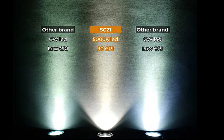 sofirn SC21 Mini linterna de bolsillo, linterna LED recargable con llavero  pequeño con 1000 lúmenes altos, tinte cálido de 2700 K para EDC