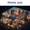 12V-24V Ultrasonic Mouse Repellent Non-Toxic with Strobe Lights Car Accessories